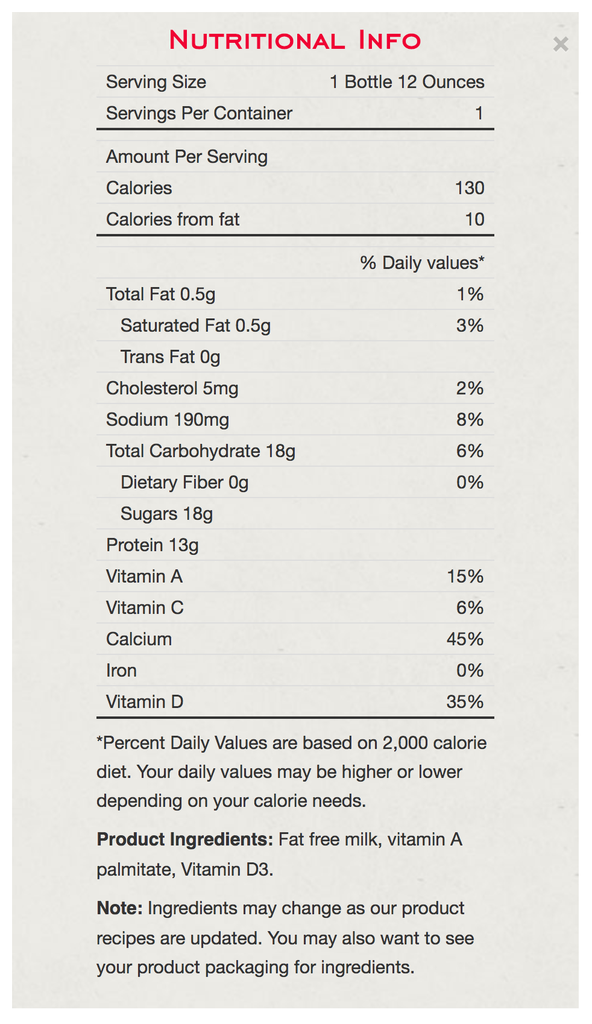 Single Serve Fat Free Milk 12/12oz.